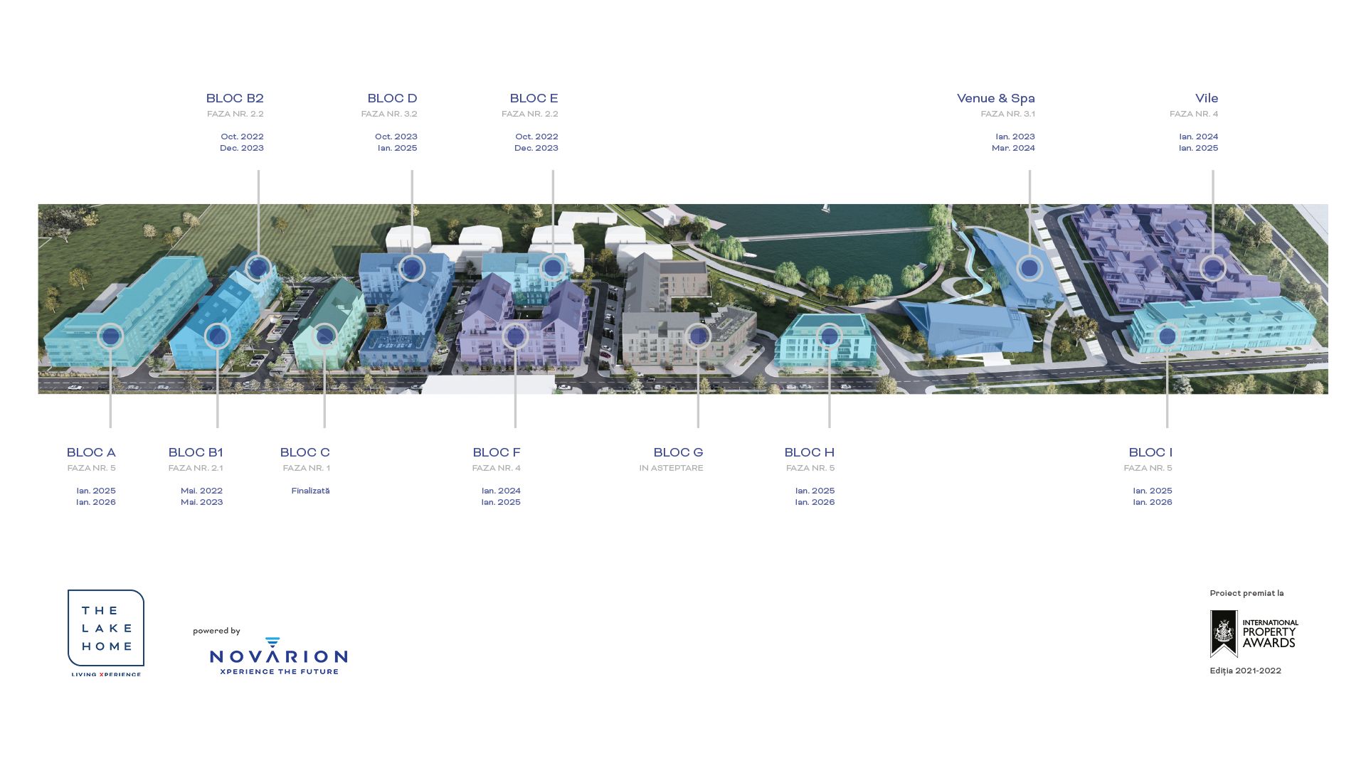 THE LAKE HOME - Living Xperience | Cartierul Bunelor Maniere din Sibiu | Inauguram BLOC B1 - Mai 2023