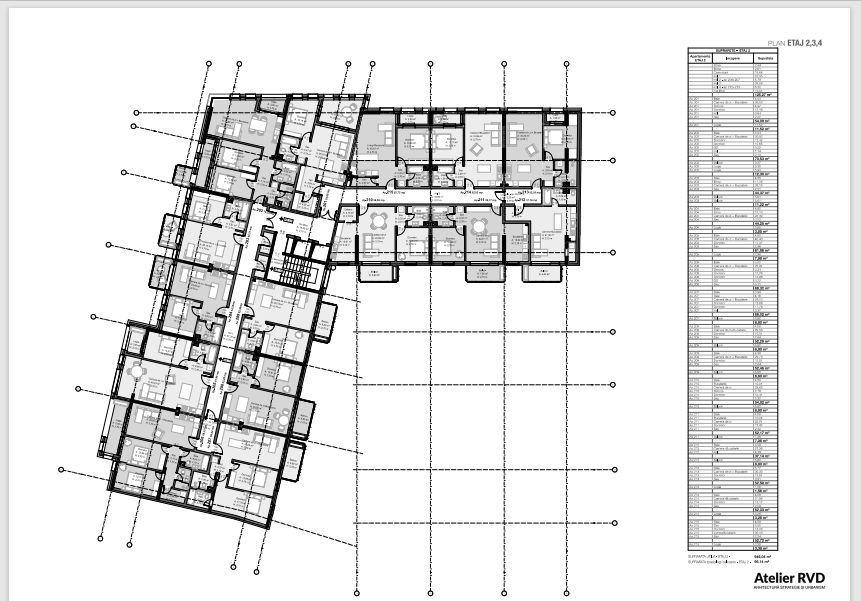 Oportunitate investitie! Apartamente noi de vanzare Cluj zona centrala